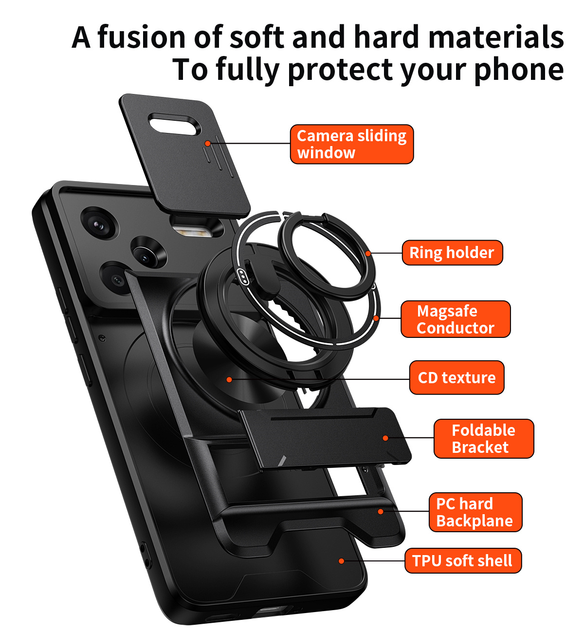 Lens Slide Camera Phone Case f - Car Phone Holder Magnetic 评论和价格